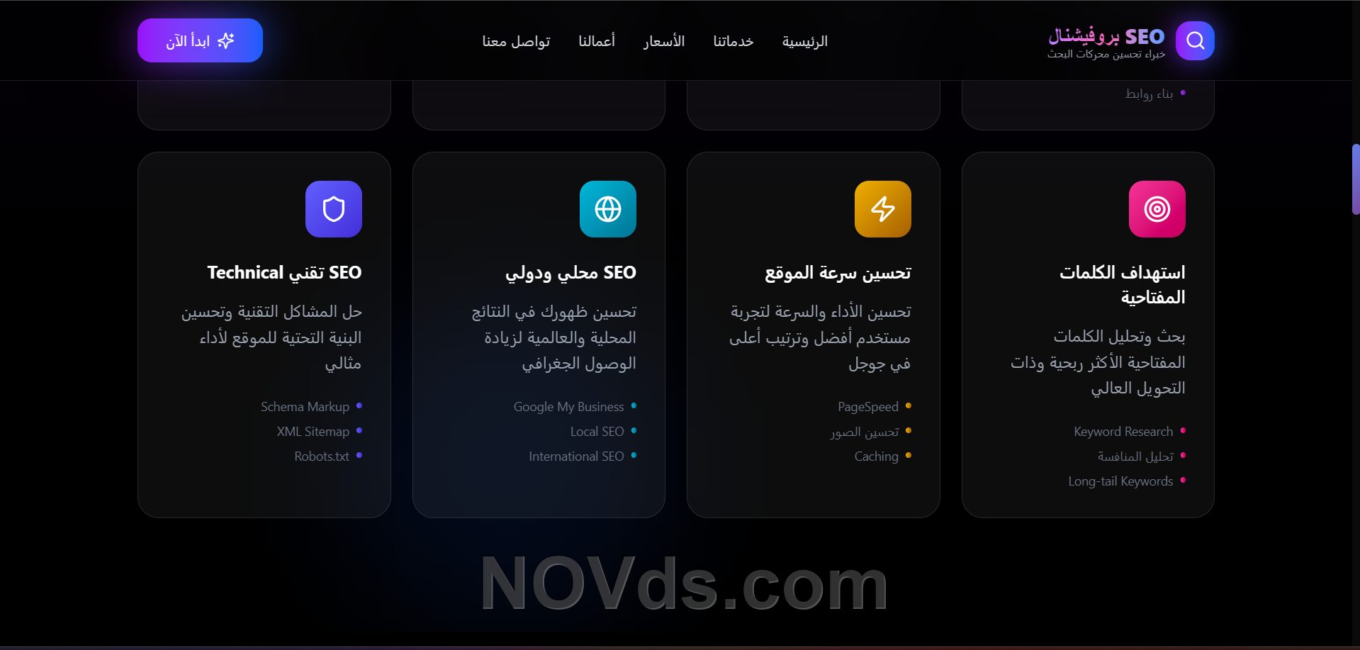 Integriertes SEO-System für die Verwaltung digitaler Marketingdienste image 3